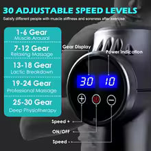 Thera Muscle Relaxation Massage Gun